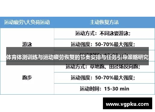 体育体测训练与运动疲劳恢复的节奏安排与任务引导策略研究